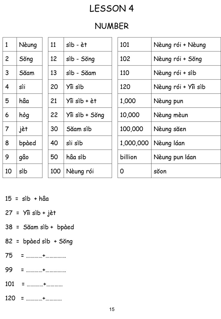 lesson-4-number-learn-thai-singapore