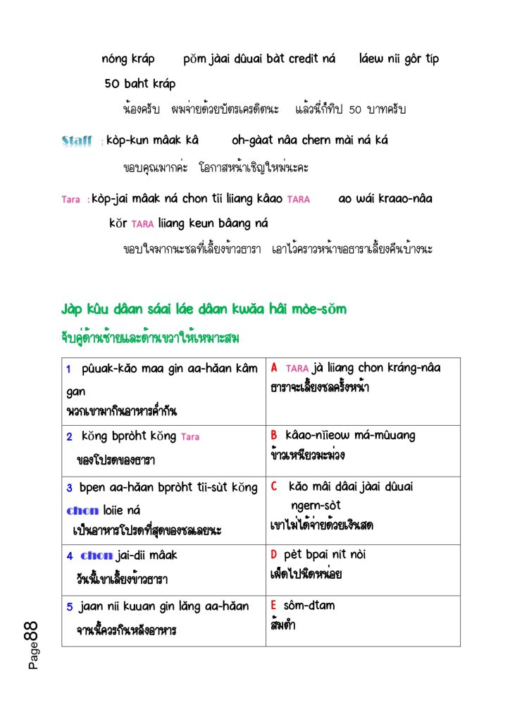 PUUT THAI GAB KRUU KATE 3 Aug 2023 page 0088