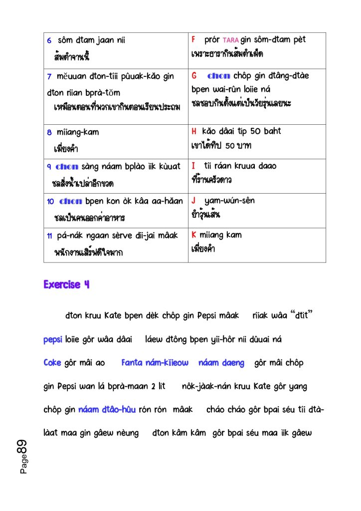 PUUT THAI GAB KRUU KATE 3 Aug 2023 page 0089