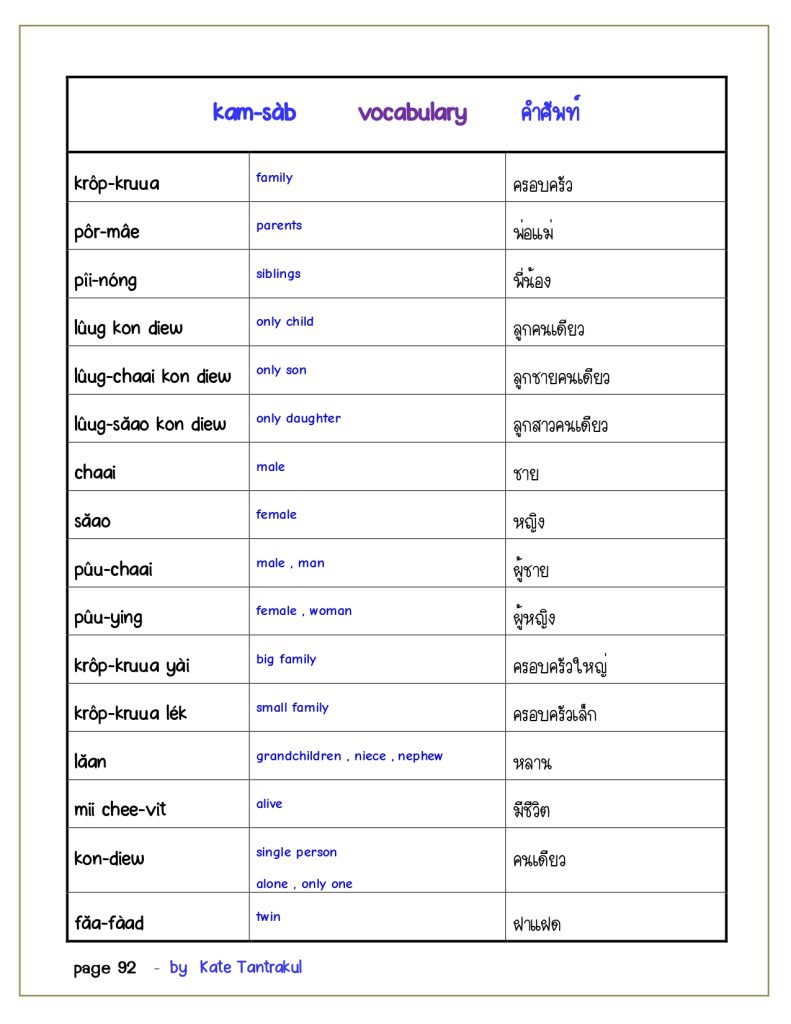 Talk Thai fluent fast 1 page 0092