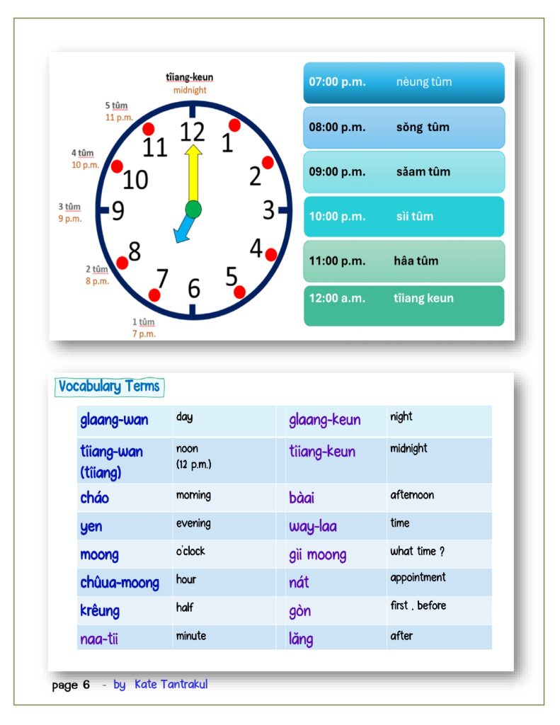 talk Thai fluent fast 2 page 0006